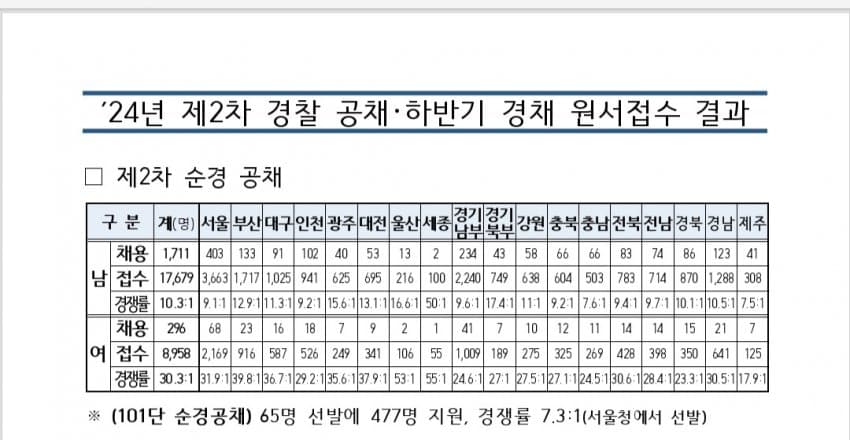 3db2dc2fe6d737a068b6d5b0049c766d44e6f09cfdca12eaba3ad4abb053f08cb8dc580d6d3aad679cfd31611225c89345