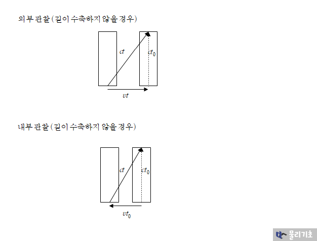 0aec8368f5dc3f8650bbd58b3680776e555a