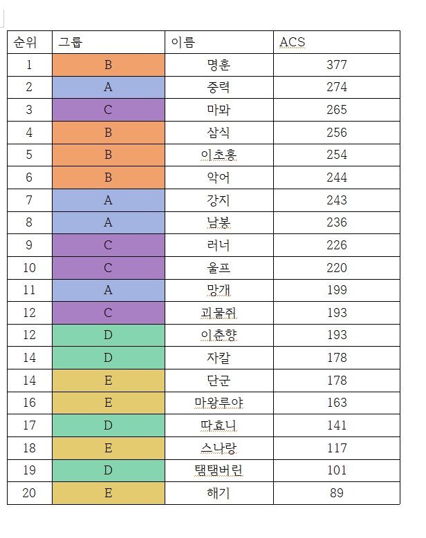 28b8d177e78b3cf168bc86e612d42039d748a13ed00d8262db962625eac1a37e44d012e50eaa36785d8a73c796bbfd8d