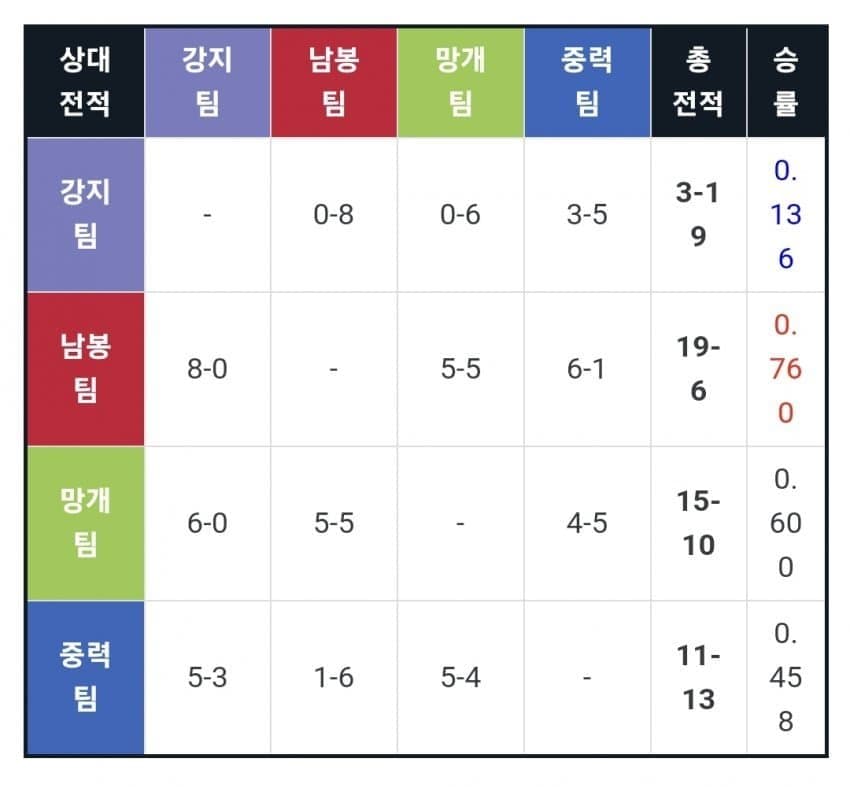 74edf107b68b1df523ed85e1459c706dc4920e7e1af96502a765bb69ddd811d3c488b942f8d4358e144bef31abd6339691a1a1