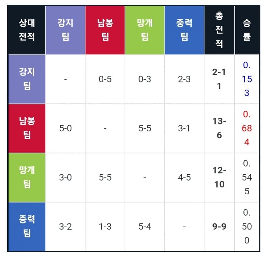 3ea9c223e4df07a86ba887f84481766f68578404a1b3ff9e39e42daf7c0ebbf226f57963220c1c1a3ea2102dd28e02