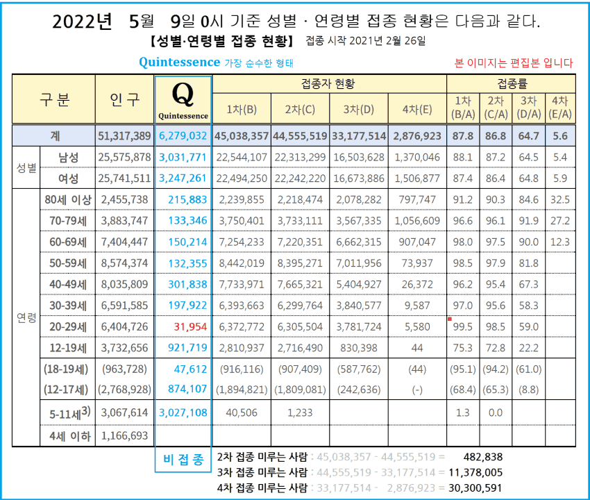 7ced8376b78569f23de687e24183746888403fa614d7e560a67f8ec2fe5319