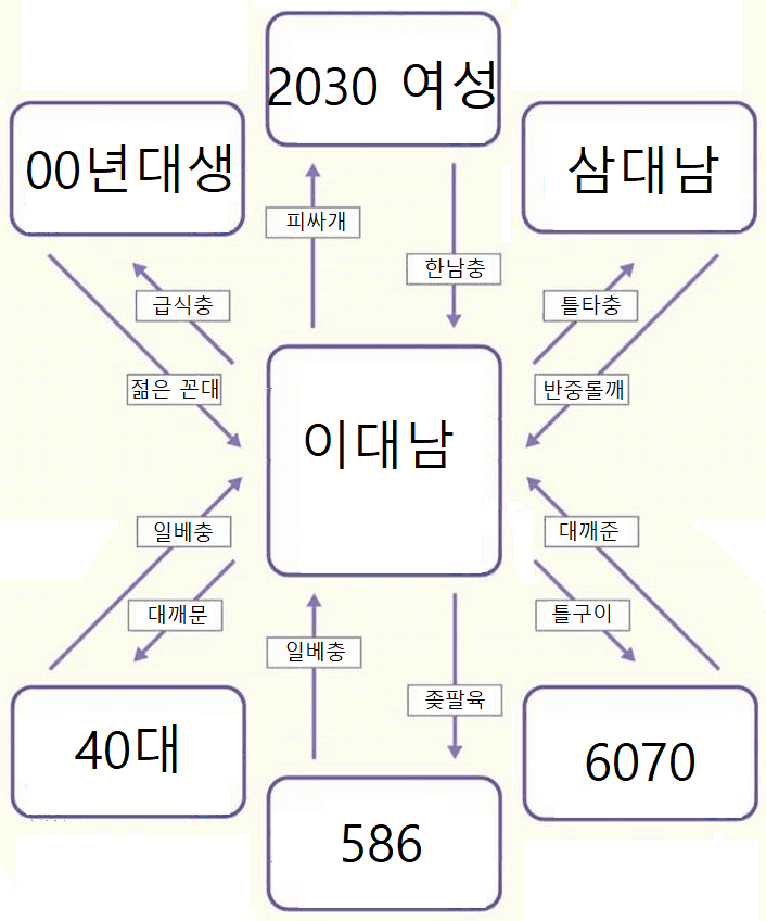 3ea9c223e4df07a86ba887f84481766f685b8604a1b2f5983ce428af7c0ebbf1d97d7e0a289355b81722cf0c51788eb181c68b270b