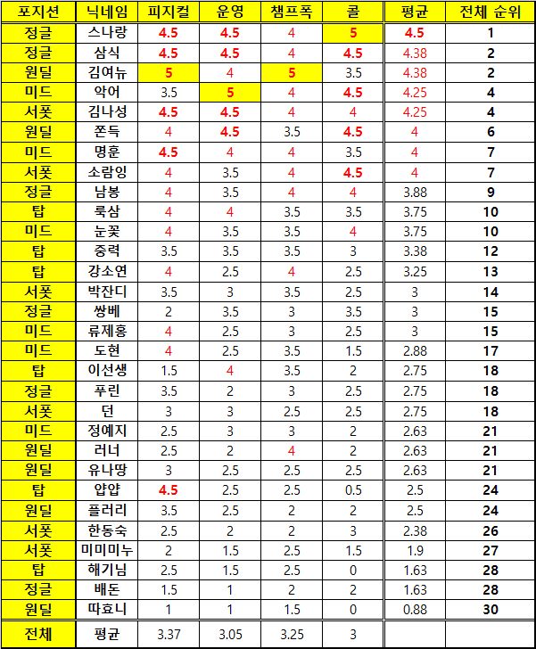 0ceb8177c18a1dfe239bf2934f9c70683934f024230f988b9a85e477219361364a004e8fe1100e07cce97bc41dd28dadc3fc27