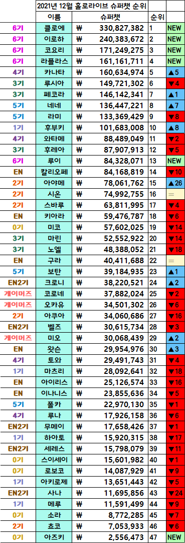 74e48205c482698023e98393459c706efef1dd5a70c2c7704501e4317fa5a66bfebcc30db8f23ee0e48b053e5052fed2d8f151