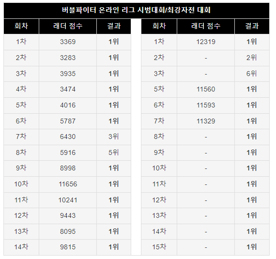 a16711aa372a07f43eed848a46801b6d488a1c92b7626b6c4f25b9847b877c7f6ba97d74b220e6b642d208880c