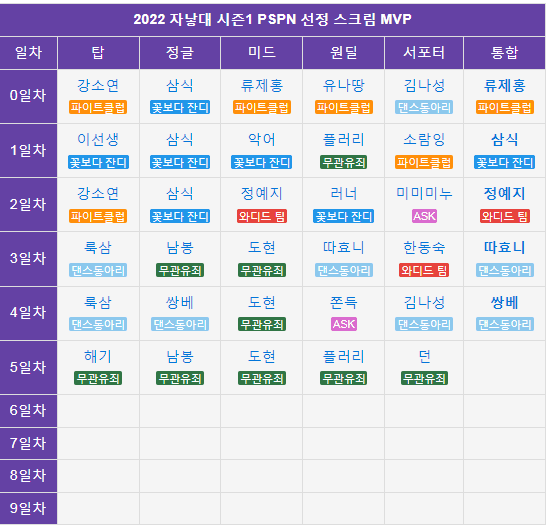 7e9cf276c7f760f223e686ed409c706f605ca15bbdf23616f429c8ec7db0019a586c22ef76cfcf9bf73274dc0b683252f105de