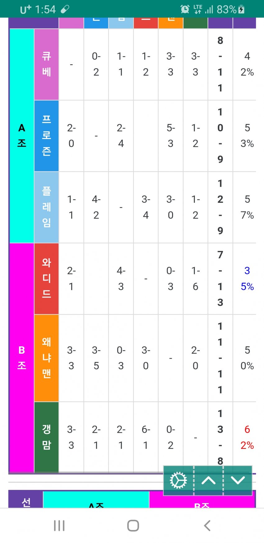 1ebec223e0dc2bae61abe9e74683766d181766bef60f08542dd39363546479eb8e789ce432dfd52a3978b98cd3ae90ec47