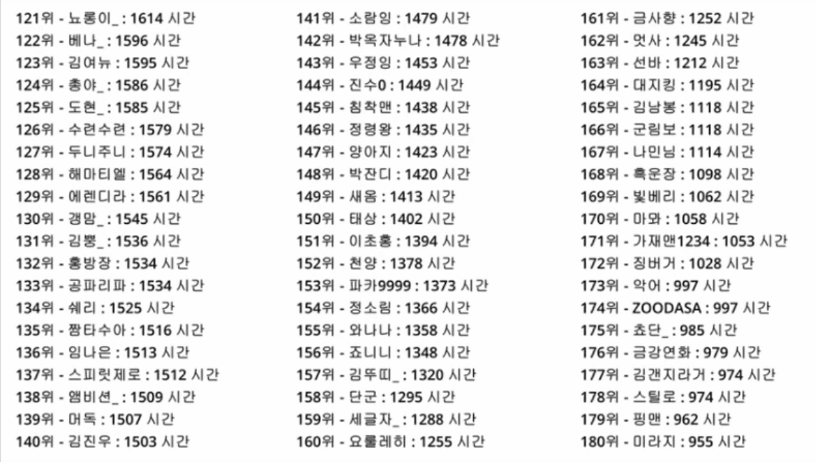 7be88924e38439a36dbc82b31587706a16e55fa85abf4271143371e10ec19f69a8d4793abba7a312d393dcad77378e8f