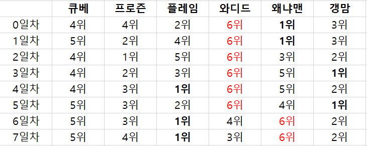 7db8d571e3d36da336bed2e417d7253ede238bfabc04e0a5dc37e8f43f82c2a0a12561478d021b59590ceba57495