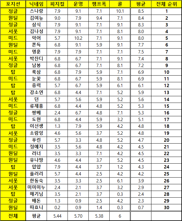 2fe58872b4846af03ee78fe046d27238d2dc1ec1a049e080afde12db26f4d56251e400bcf0da369093194c9c9f82b0