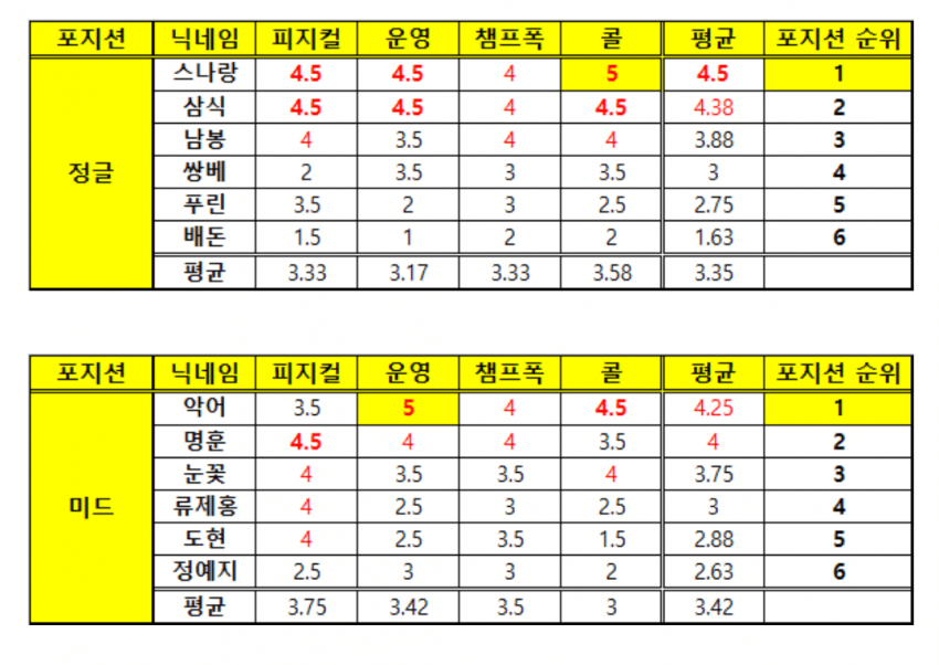 1ebec223e0dc2bae61abe9e74683756c9b738ddf52836b11591af8b86d77a026f76905fd4fd644d07495fd7071624a59