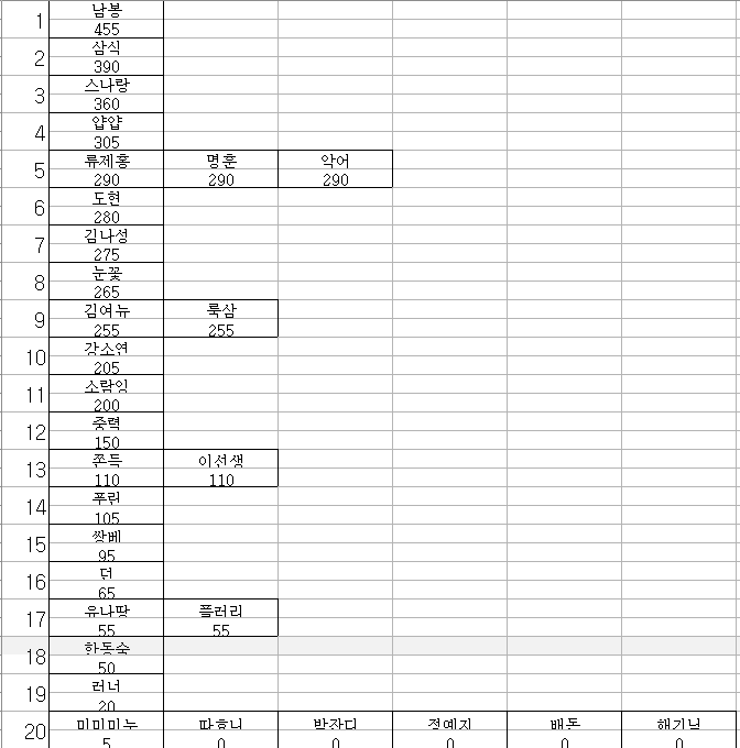 a0521caa180ab54cb6333e4958c12a3a2ce0e4045107b8c61672e3