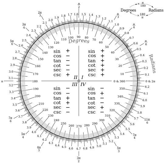 79e5d473b78361f368e682e34182736830af7450d2d8ef3fd699a2827ea9a9456b18a0b5979eb4f33262e54ae339334914f9550d649b11f8b36bd54abcd84d3aff57cad0782827463dee4638ccd08c6e1d30aa6e6bd4b48cd93624