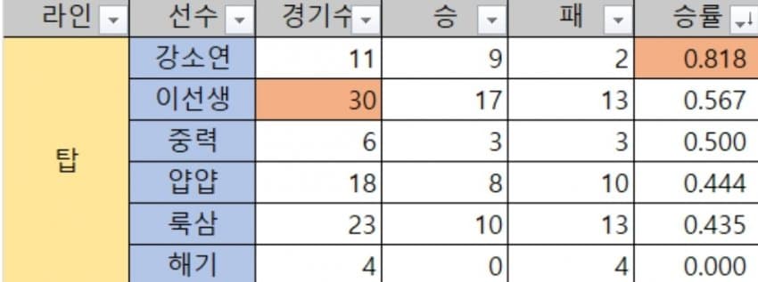 1ebec223e0dc2bae61abe9e74683756c9b728bdf53816e115a1df8d9342be16a46a27b36b18db1509acf3388389b06f5e8ed6a88000be1b8e380