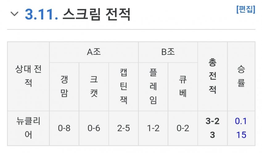 1ebec223e0dc2bae61abe9e74683766d1c1562bef60b0c5328d89363546479eb594b18a66eb3d47d75bde8d775a06317