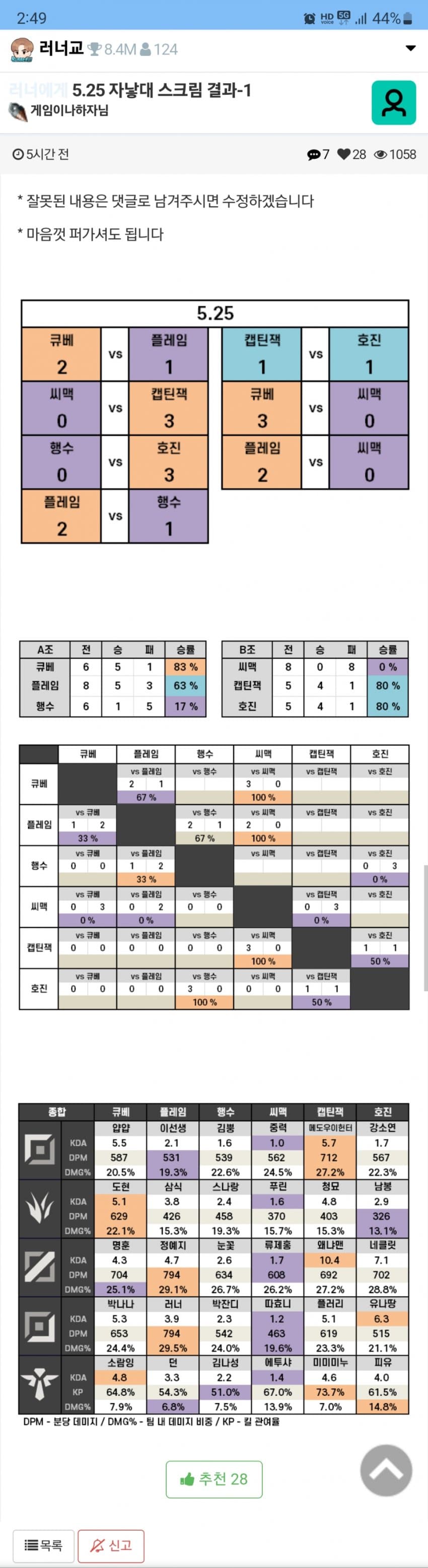 1ebec223e0dc2bae61abe9e74683766d1c1562bef70a09582cd29363546479eba4e1528f3f1f6a30c3fd97f85078b07b0f