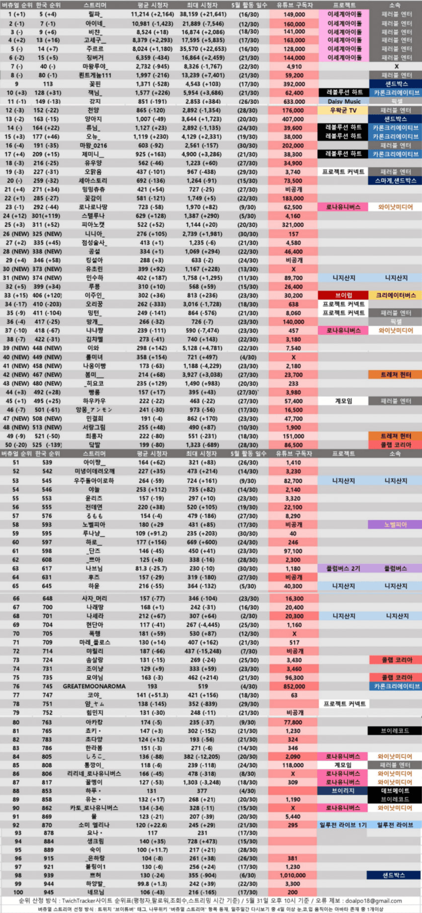 7fea8123b0806ff33cb980e31784736e76a73b9d3fcbfb5bb867fee38bfe84cf04db8162482dacdee416044a05357b4c