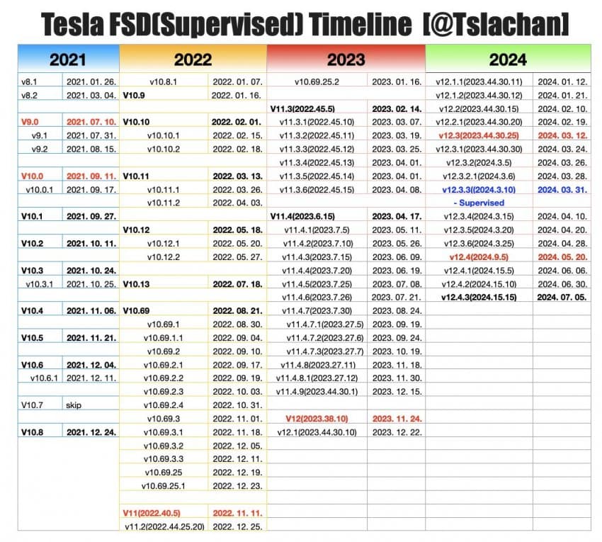 7fed8272b58568fe51ef8ee64f807773f80951690b502a8cb84e81c594d566