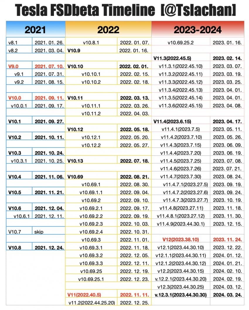 7fed8272b5816af351ef81e447837073a7df30c9ee36099d5f7d0962037c8a