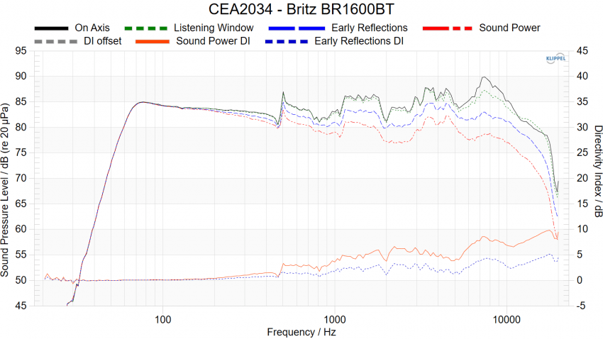 0e98f174b5816ce623fff4a71fc53e7dc2169e6beafd14e8ddd0b846a65adf135f16a24a732c756f