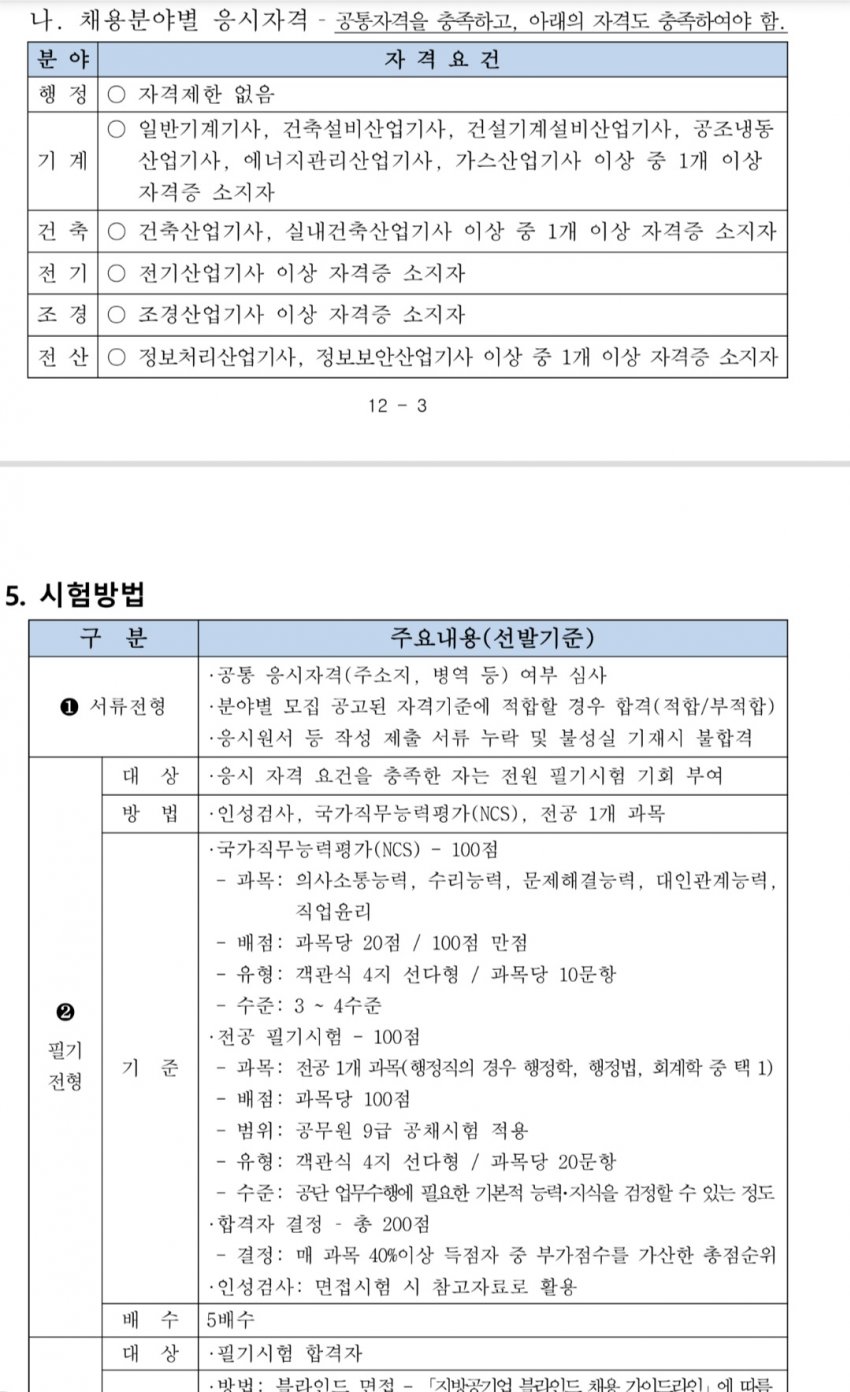 1ebec223e0dc2bae61abe9e74683776d30550013f8159a881c22da3e9e2e03b646b61f43d4a3f4bafb520a758f1765bce99b1fb4e9f4