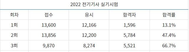 0ebcc066b7826af523ef80f84786646c45345f046724a7d4ae781a6379e9dc3e46f4731cef8924192098