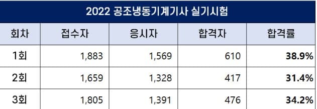 0ebcc066b7826af523ef80f84786646c45345f056721abd4a576106379e9dc3e78f37b18555d136f6ce6