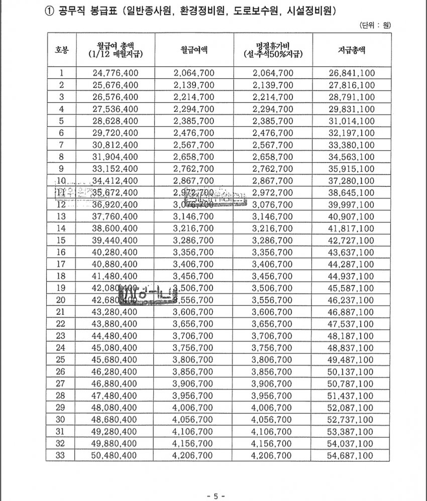 1ebec223e0dc2bae61abe9e74683776c67fc7452b31df43c65673103170a1677da1f4d39b4074c2aa88a9900f2c1b6afe680765743018e0306590e5bc435