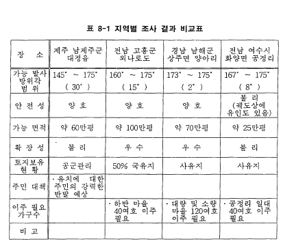 7fead524b68b6da56ced86e012d5713f07c842af85fb386bef8ab34a09b61b0ece9cfa25eab5fabfe865b5518ae1da