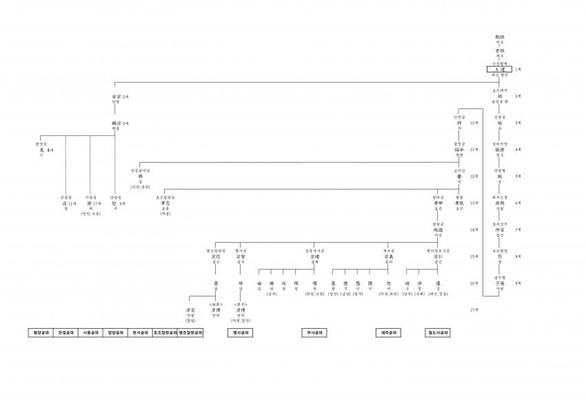 0490f774b5806af63fee84e443807c6e62de67ac81934d42b2b2673b89af4152ed4815bd1d