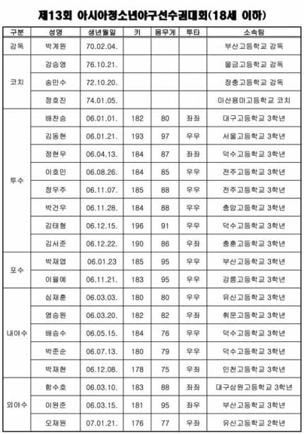 7fed8272b58569ff3eee86e54782726b70e1aea9b20dc72b7beb4edef16c13395f4374d44c9364b9376b78b503e020f1a6cb457a2727b0b4a02416