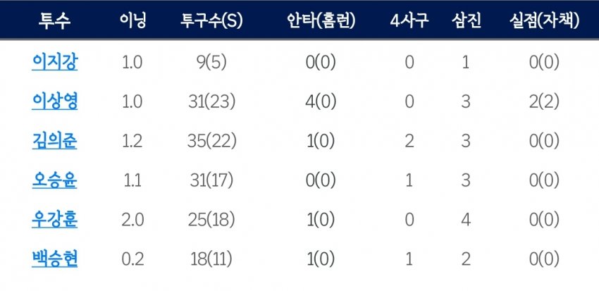 1ebec223e0dc2bae61abe9e74683706d2fa34a83d2d3cfbbb7c8c40c652ad4ad993a540af7d15ffd687f29ab71fe6988c17df45e