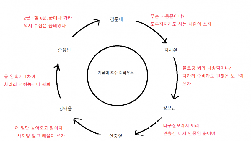 viewimage.php?id=3eb5ef28e0c5&no=24b0d769e1d32ca73dec8ffa11d02831046ced35d9c2bd23e7054f3c2e8467a8eb3284b87afde509a16ab2abcec1fed835879d02e07b6620f0d215696275f8da8cbd0e8b3254aacb0a951a643b637b653021bb10413c54bcd0390b38d817d14b8a55aab8fe83