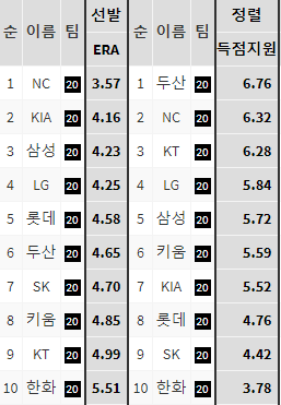 viewimage.php?id=3eb5ef28e0c5&no=24b0d769e1d32ca73ded8ffa11d028313550f9fb3f9dac8b24082c81c85a5a451488777558d4039bff73c12ce8c473597b91c68c77ecdf7dd63c416999a030037f9b