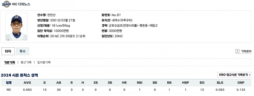 a15714ab041eb360be3335625683746f0053452ed6a7ef89d73566f79d14cd6e9daed4759e8eb16ed66dec0d321f