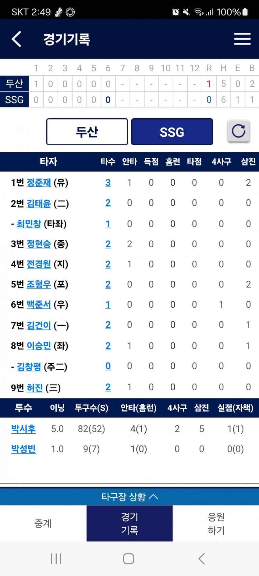 1ebec223e0dc2bae61abe9e74683706d2fa04a83d2d3cfbbb4c4c40c652aacaac1aee90c39d9616f38527c00c532bb9ebd0296