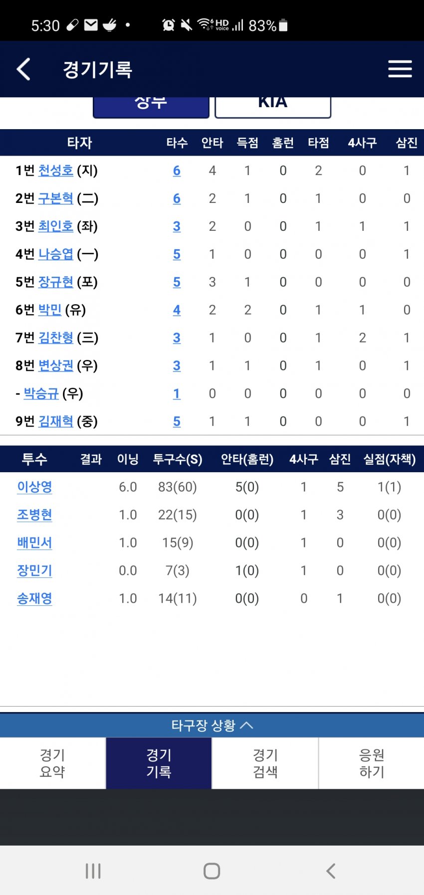 1ebec223e0dc2bae61abe9e74683776d32540661f91b9d881a21da25982703b6d93979dc65548dffd68c0574b01a14b4dad4ad53