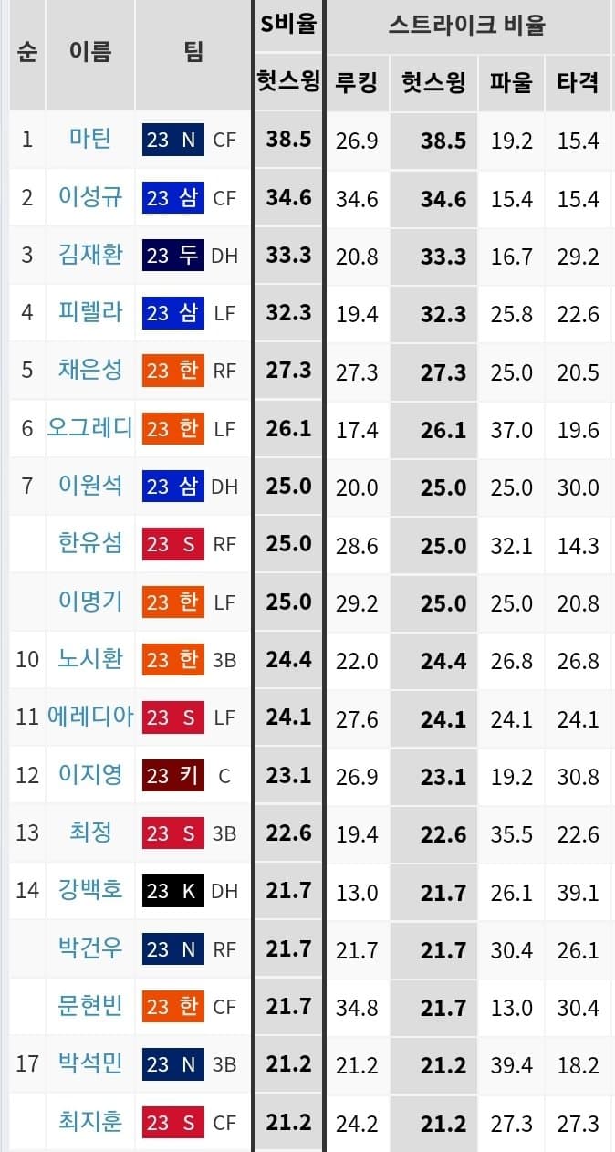 1ebec223e0dc2bae61abe9e74683776d32550213f91e9b8d1a23da209b3e6db70392a48a7991fb9e2e24091875a93350