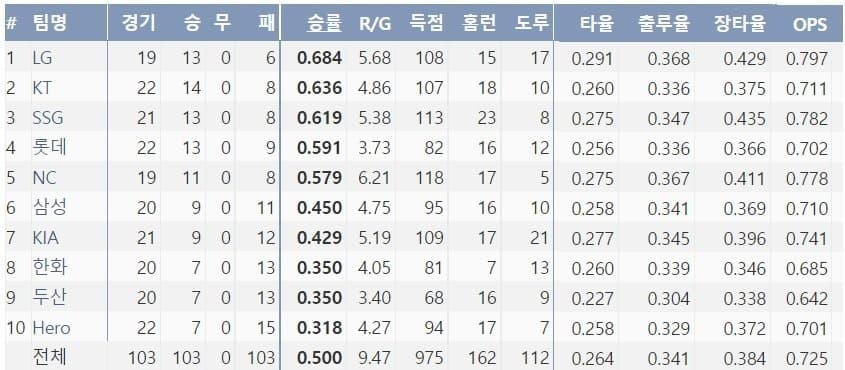 1ebec223e0dc2bae61ab96e74683757058d9aefeba45b536afeb79c4aaccd46b306394ef44a0911b0172a3cce8abda8c