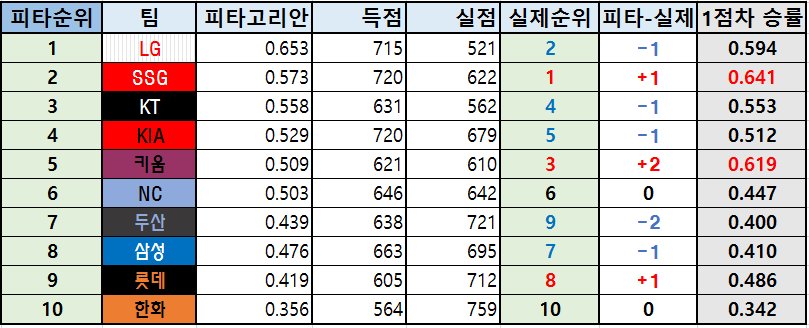 0c988007c4816afe23e88596419c7068dfef7dbfab9281e214d17be84142eee0a47e2e1d77833d270373290f81bfd17a57addd66