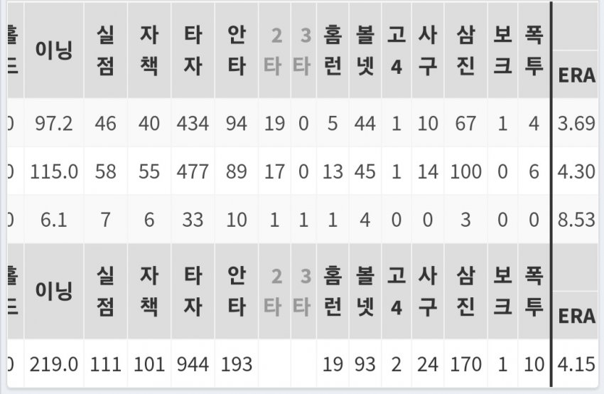 1ebec223e0dc2bae61abe9e74683766d1d1667bef7090f5028dd936e7d4053d43f068080eef9aaa17eaeacd940640c54