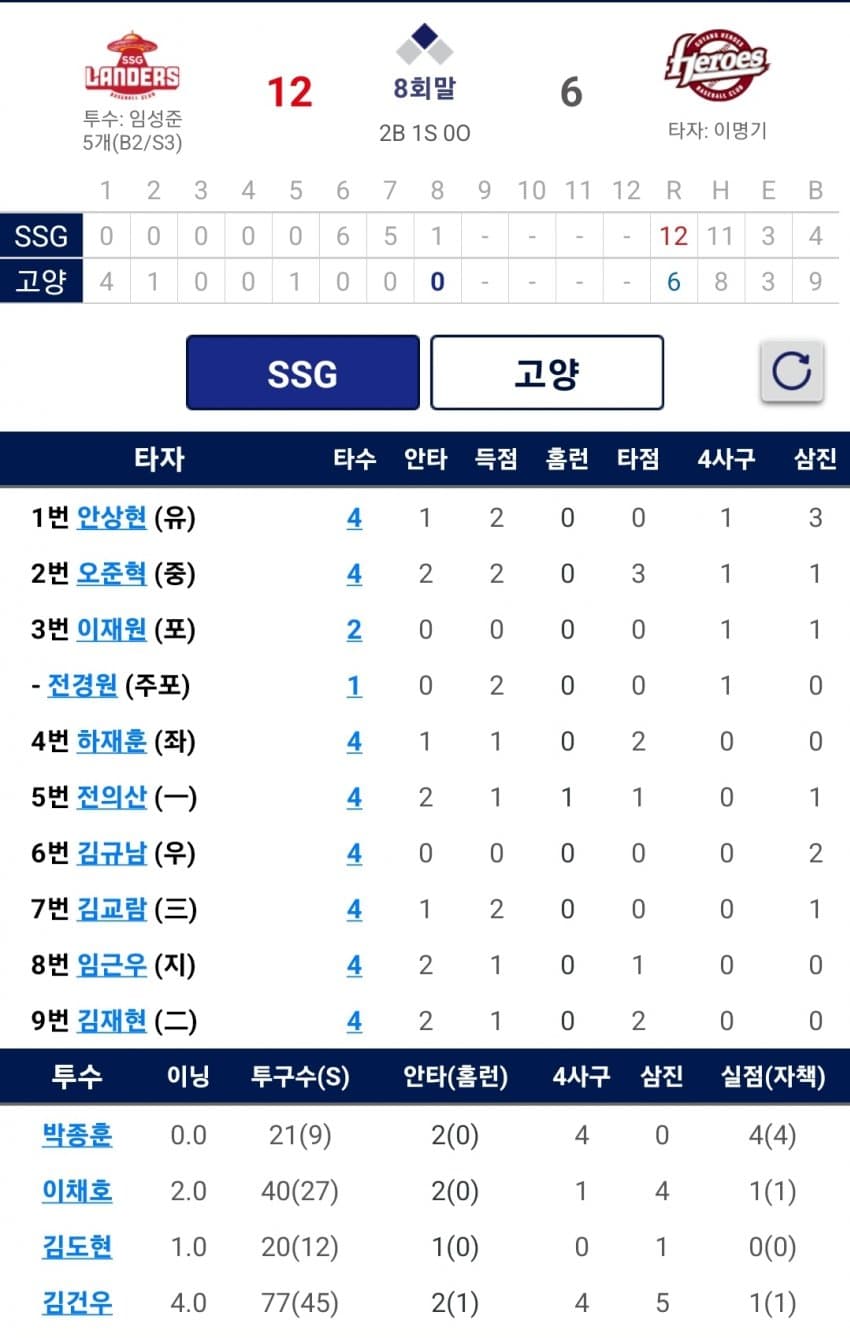 1ebec223e0dc2bae61abe9e74683766d1c1667bef7080f5328df936b7e5945d296e98265ceda8c50b7ea60fc1fe4d4e0badcfc