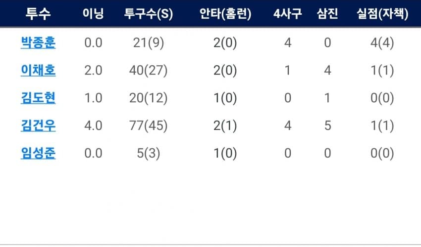 1ebec223e0dc2bae61abe9e74683766d1c1667bef7080f532bd9936b7e5945d2845ebc16aad75340bb34a2ee56aba34890ea11