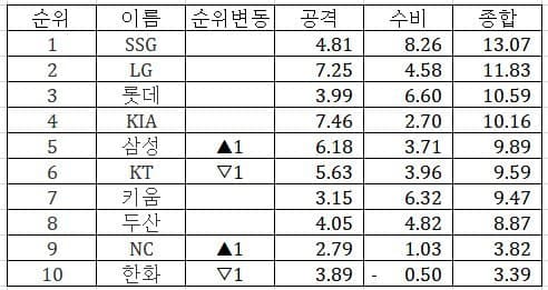 2fbcc323e7d334aa51bed4e75b83746fb12d20f344d7aac7a589437e241ede4155aaa1092ceed55854442e37e0f4b7