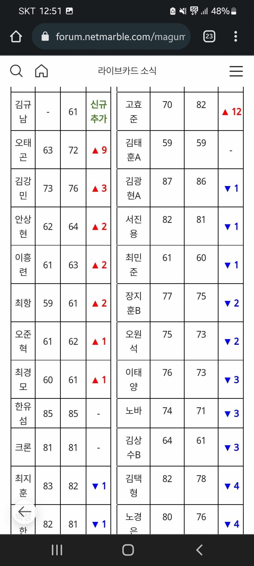 1ebec223e0dc2bae61abe9e74683766d1c1666bef70c08512dd39363546479ebbfb1d7d6e6529e2ca3fe7c1112f638298d