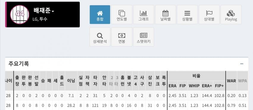 1ebec223e0dc2bae61abe9e74683766d1c1660bef40e08532bd8936e7d4053d4bdc1999a308c43476bb419ef604c65eb