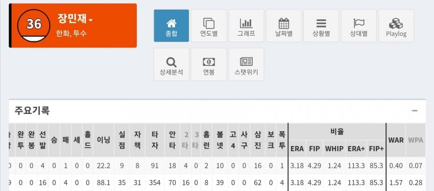 1ebec223e0dc2bae61abe9e74683766d1c1660bef40f0d5229d8936e7d4053d45cac7c15abbef1abd93f125c1fcd8bd9