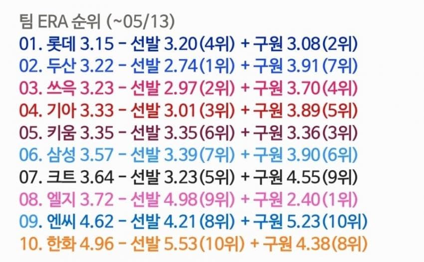 1ebec223e0dc2bae61ab96e74683757058d9aefeba45b536afeb79c4aaccd46b306394ef44a0911b0172a3caeba9da8f6e