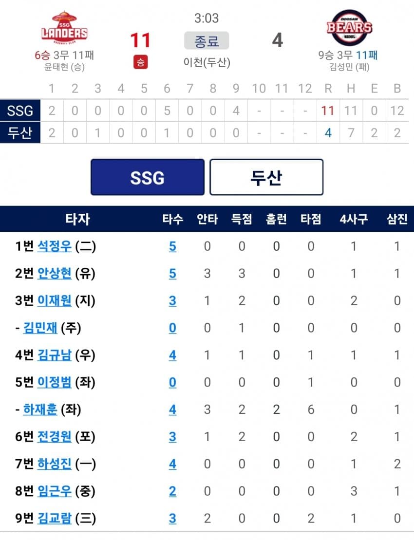 1ebec223e0dc2bae61abe9e74683766d1c1763bef70b09512cdf936b7e5945d23cca4cb33da16df8bcad9bd9cd177b679f68af